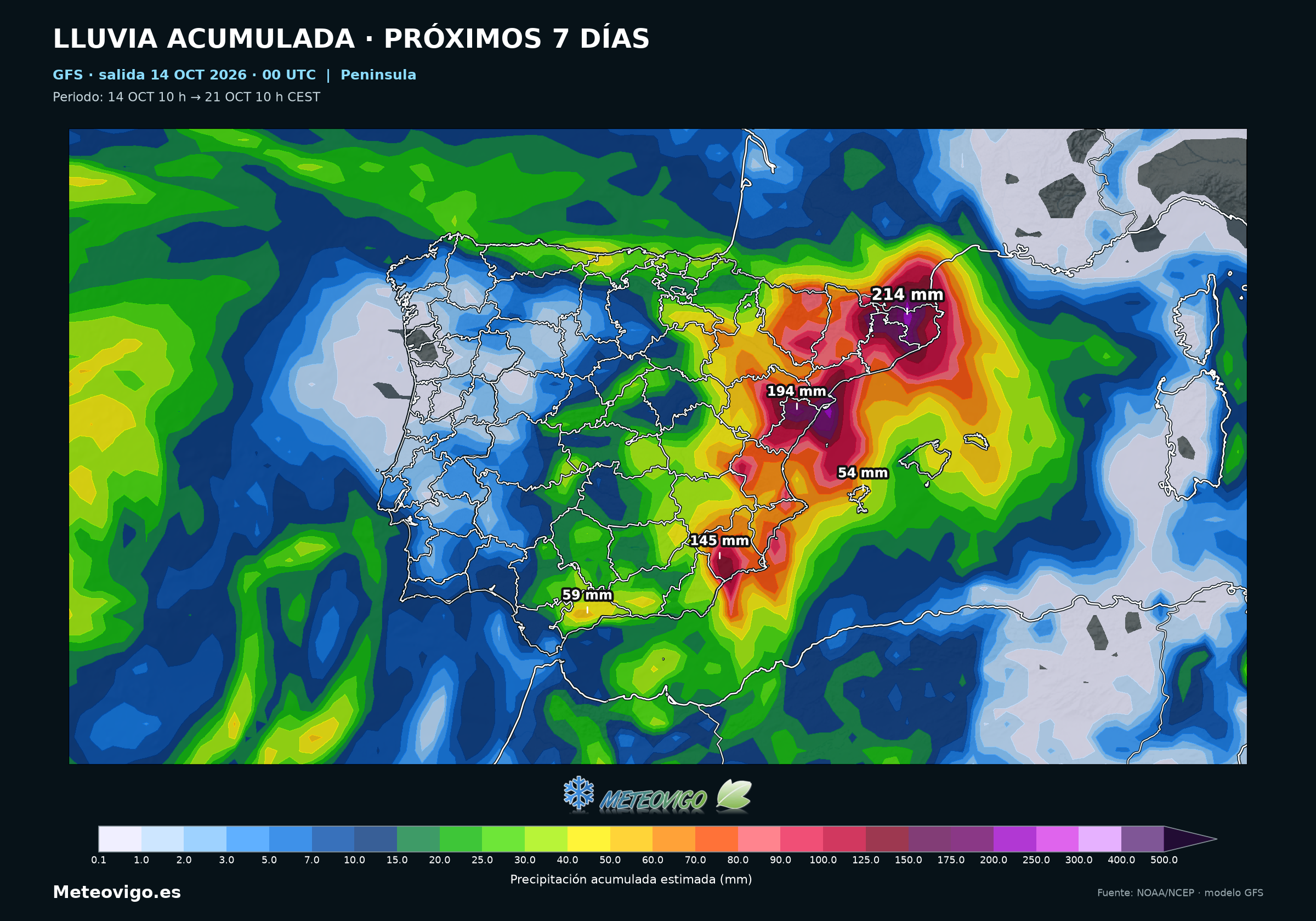 Lluvia acumulada del GFS en la Península y Baleares del 14 al 21 de octubre de 2026