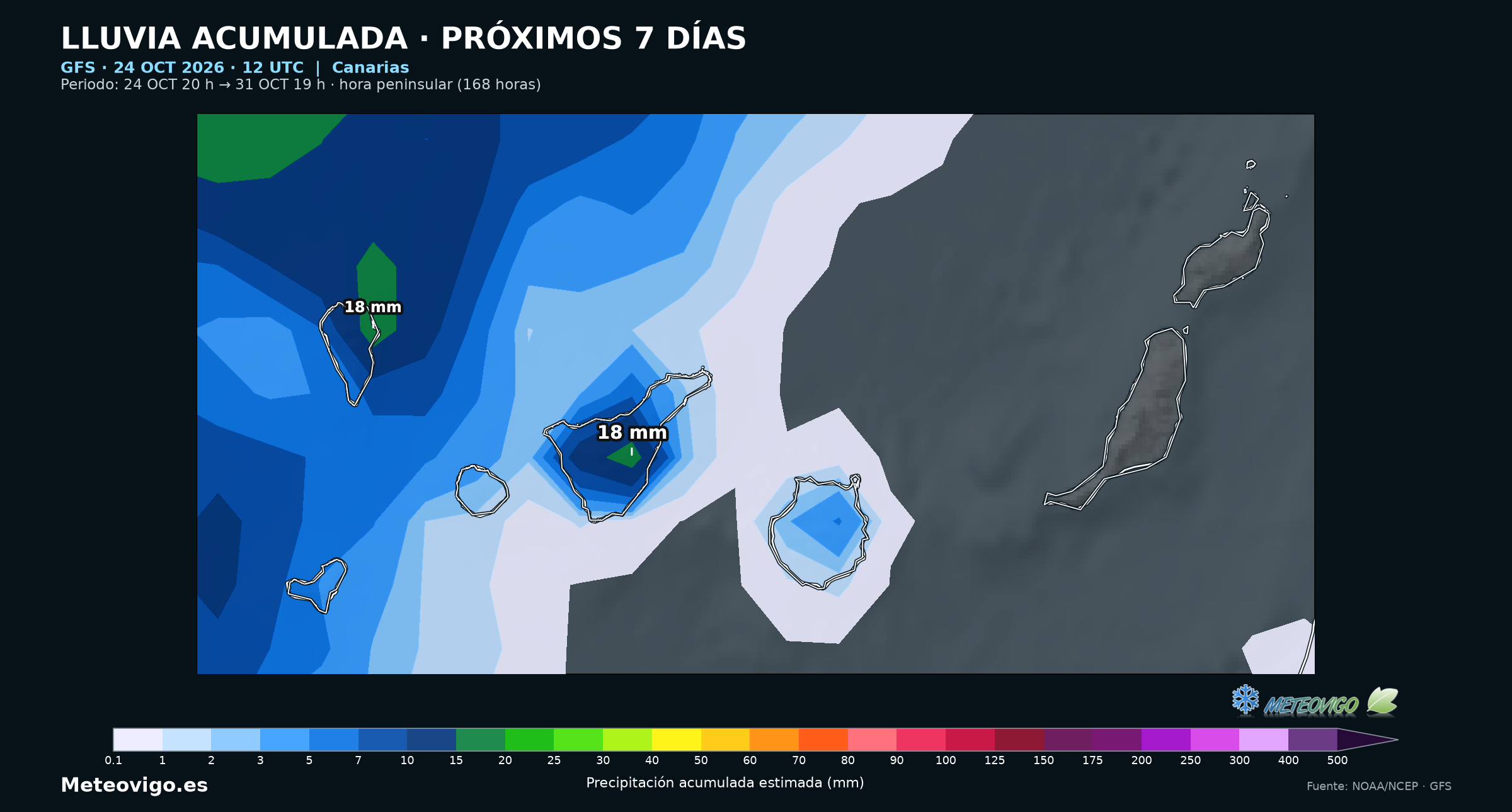 Canarias: lluvia acumulada del 24 al 31 de octubre. GFS, salida del 24 de octubre de 2026 a las 12 UTC. Fuente: NOAA/NCEP.