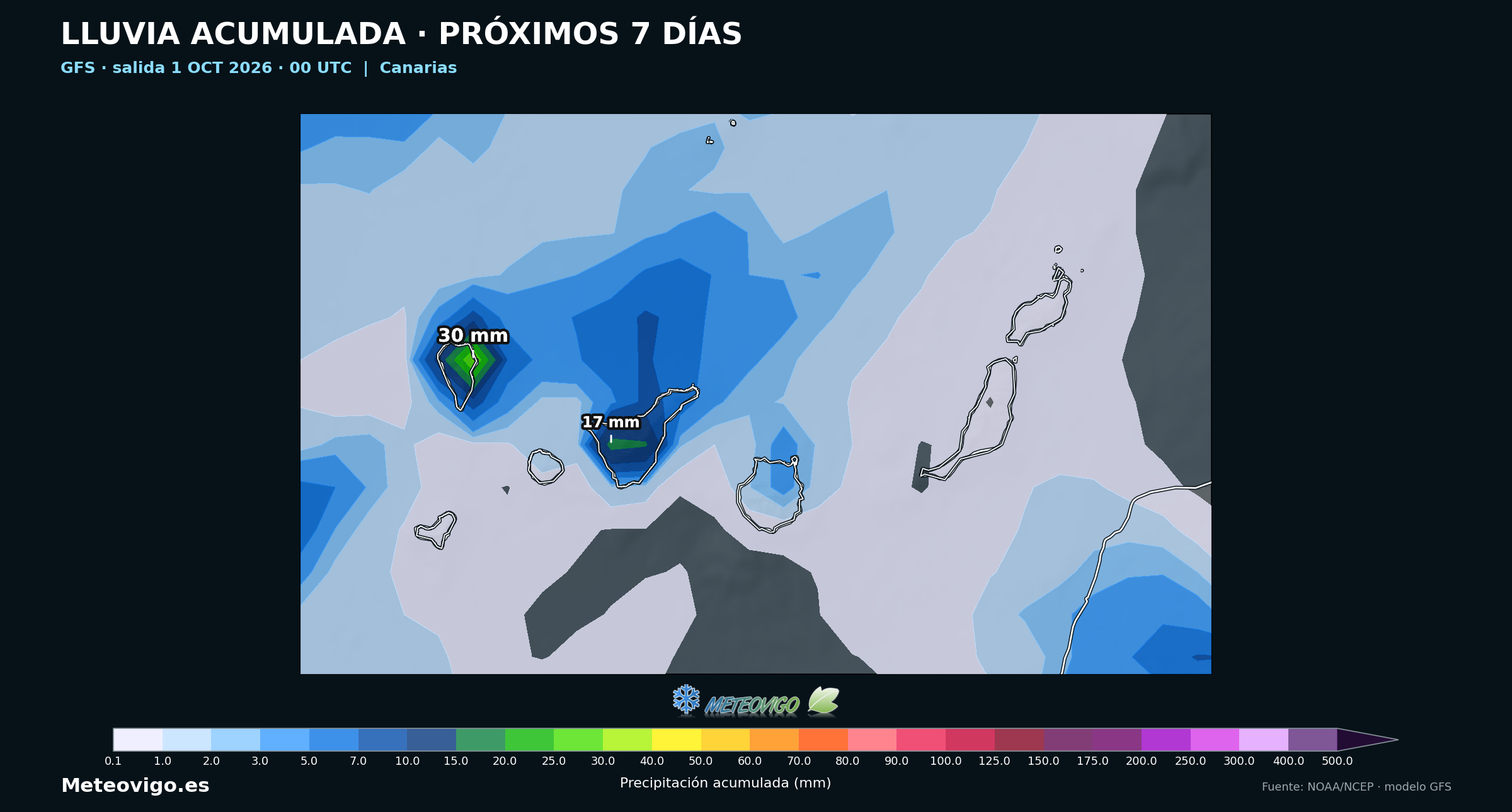 Precipitación acumulada a siete días del GFS en Canarias del 1 al 8 de octubre de 2026