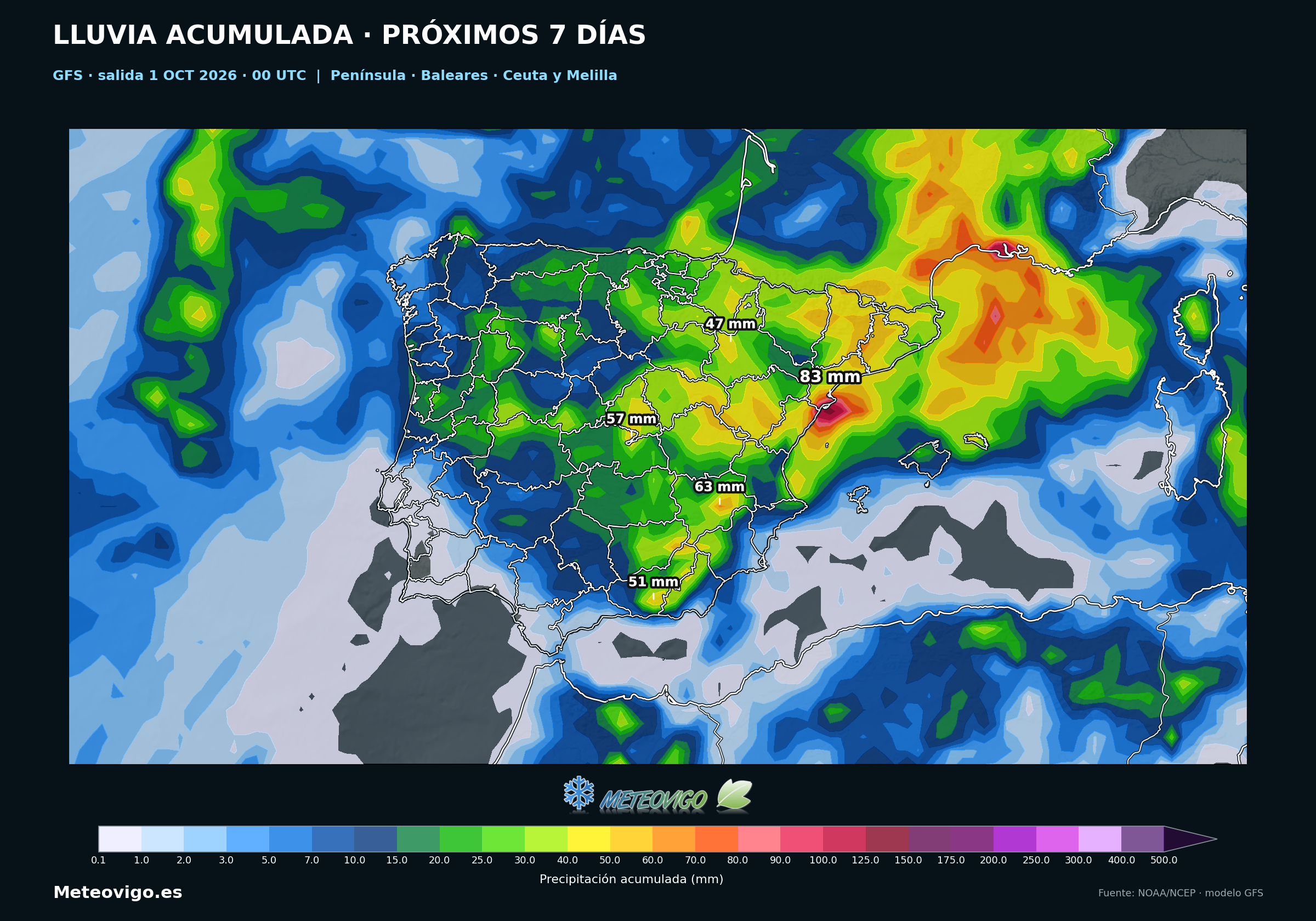 Precipitación acumulada a siete días del GFS en la Península y Baleares del 1 al 8 de octubre de 2026