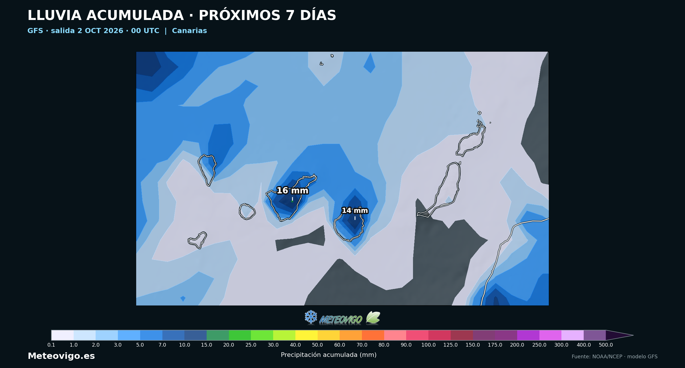 Precipitación acumulada del GFS para Canarias del 2 al 9 de octubre de 2026