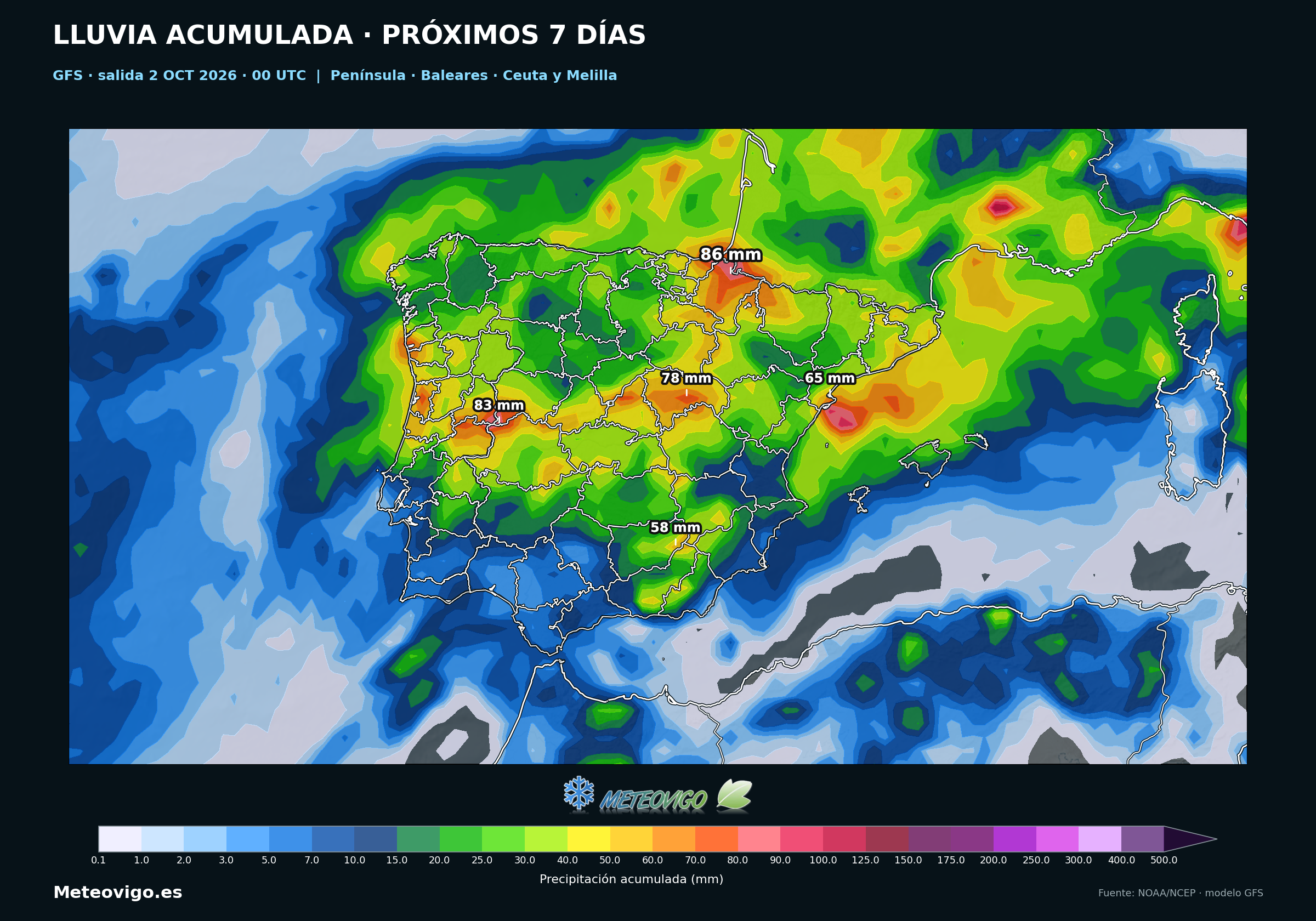 Lluvia acumulada en siete días del GFS, salida del 2 de octubre de 2026 a las 00 UTC, en la Península y Baleares