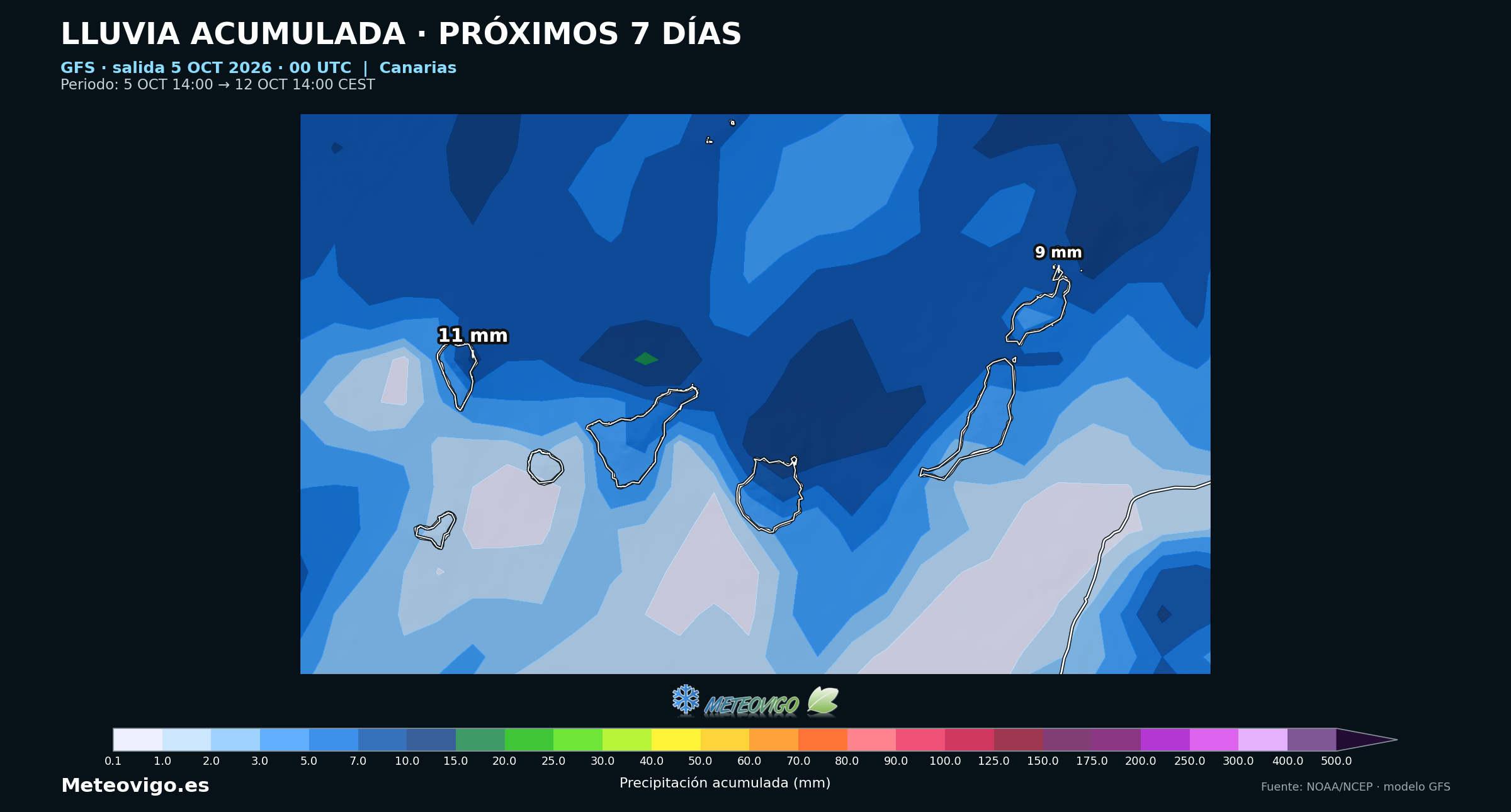 Lluvias del GFS en Canarias del 5 al 12 de octubre de 2026