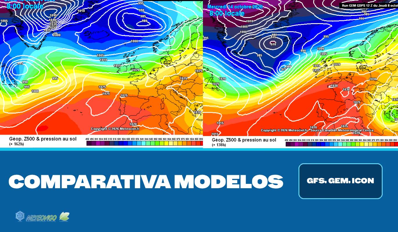 Mapas meteorológicos