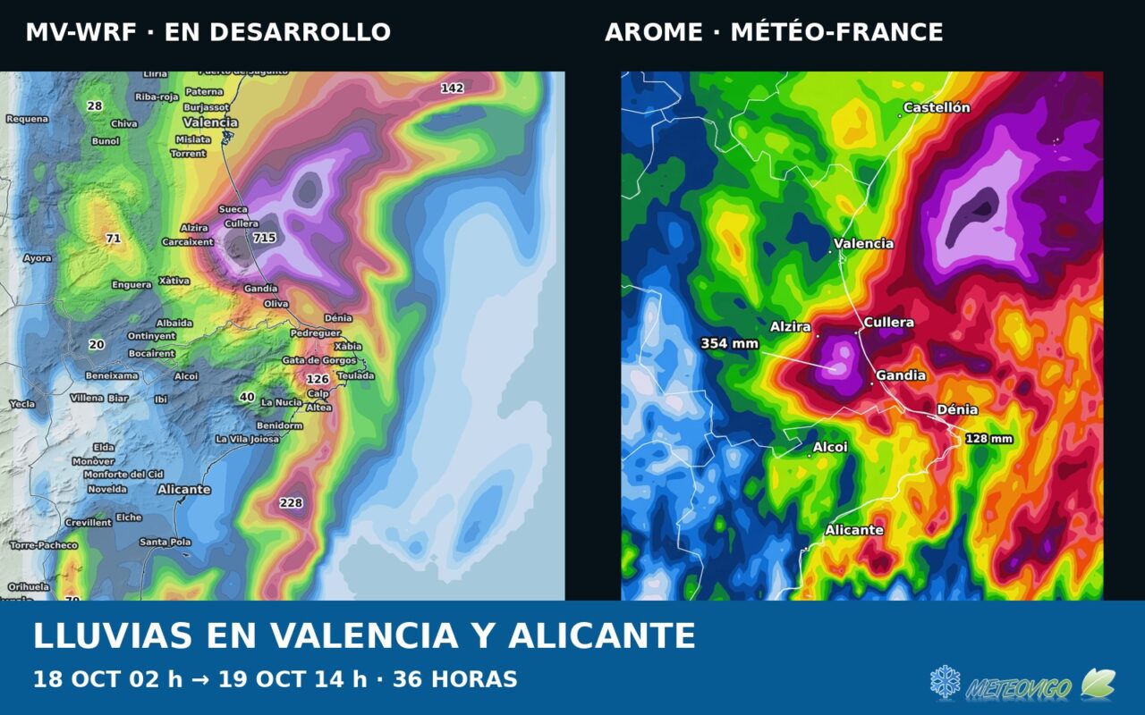 Así dibujan las lluvias en Valencia y Alicante nuestro modelo, AROME y HARMONIE-AROME
