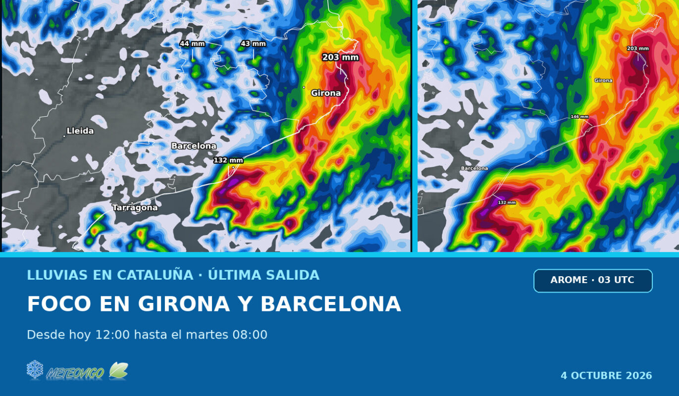 Lluvias AROME en Cataluña desde el 4 de octubre a las 12:00 hasta el 6 a las 08:00.