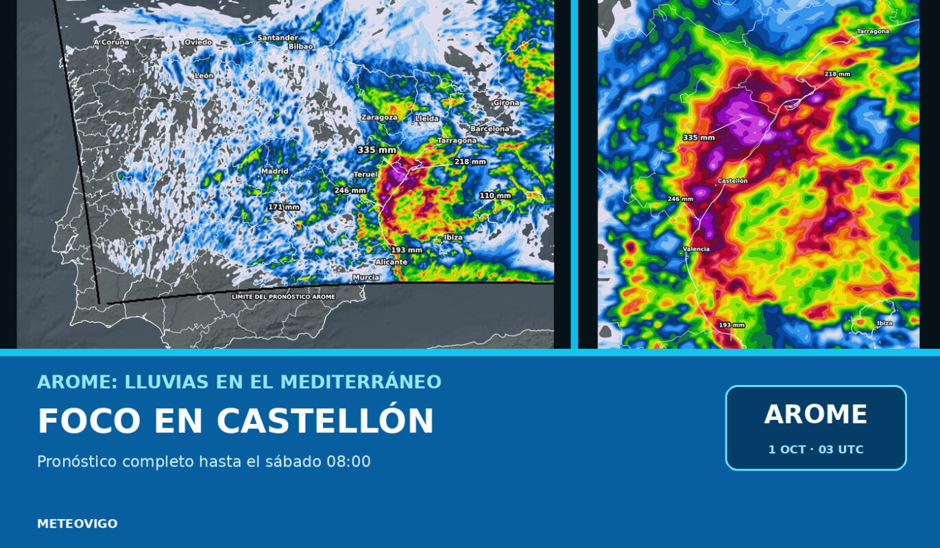 AROME: lluvias en el Mediterráneo con foco en Castellón