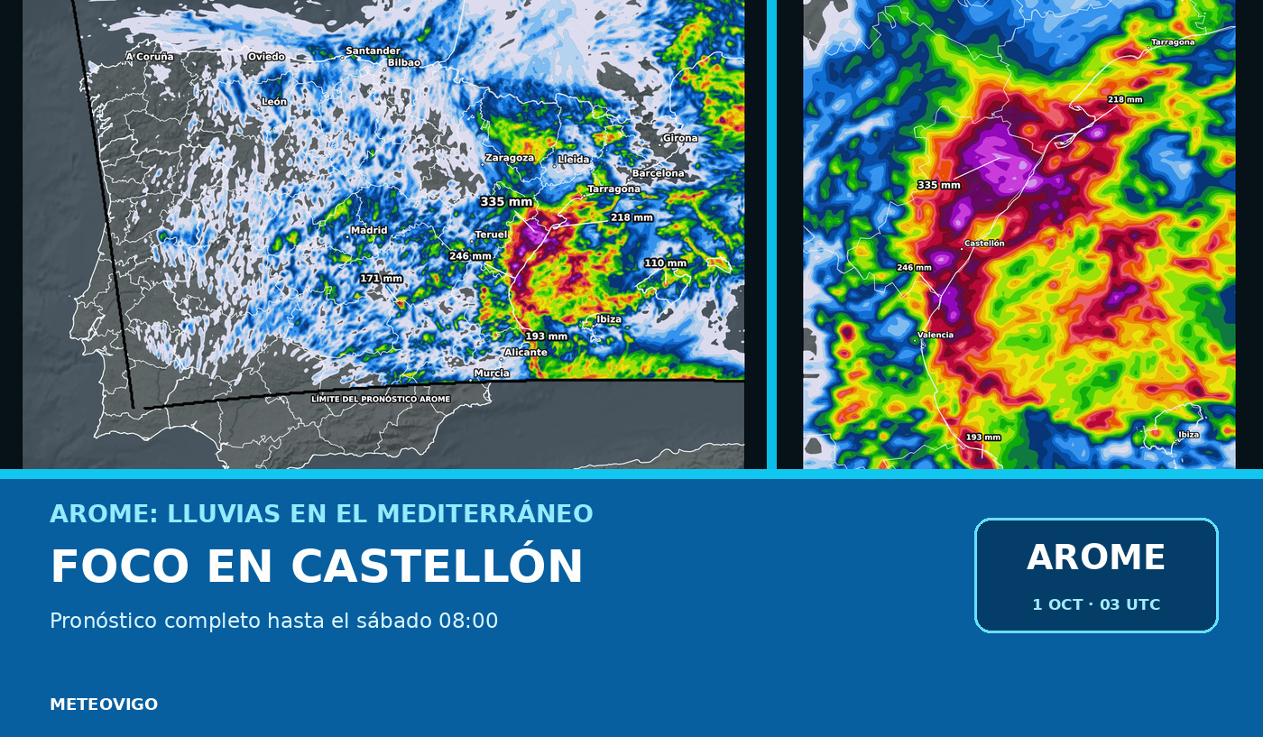 AROME: lluvias en el Mediterráneo con foco en Castellón
