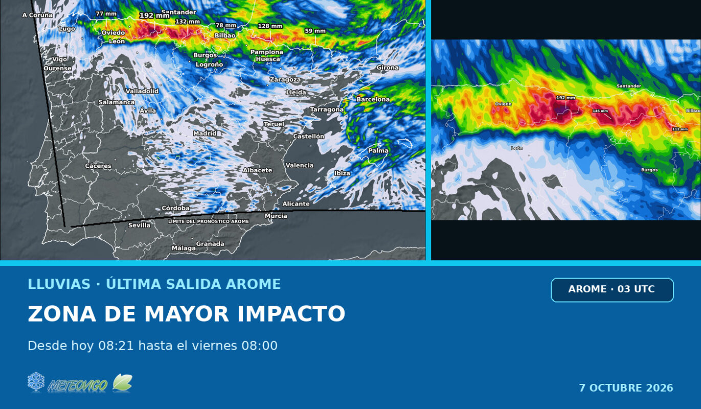 Lluvia prevista por AROME desde el 7 de octubre de 2026 a las 08:21 hasta el día 9 a las 08:00