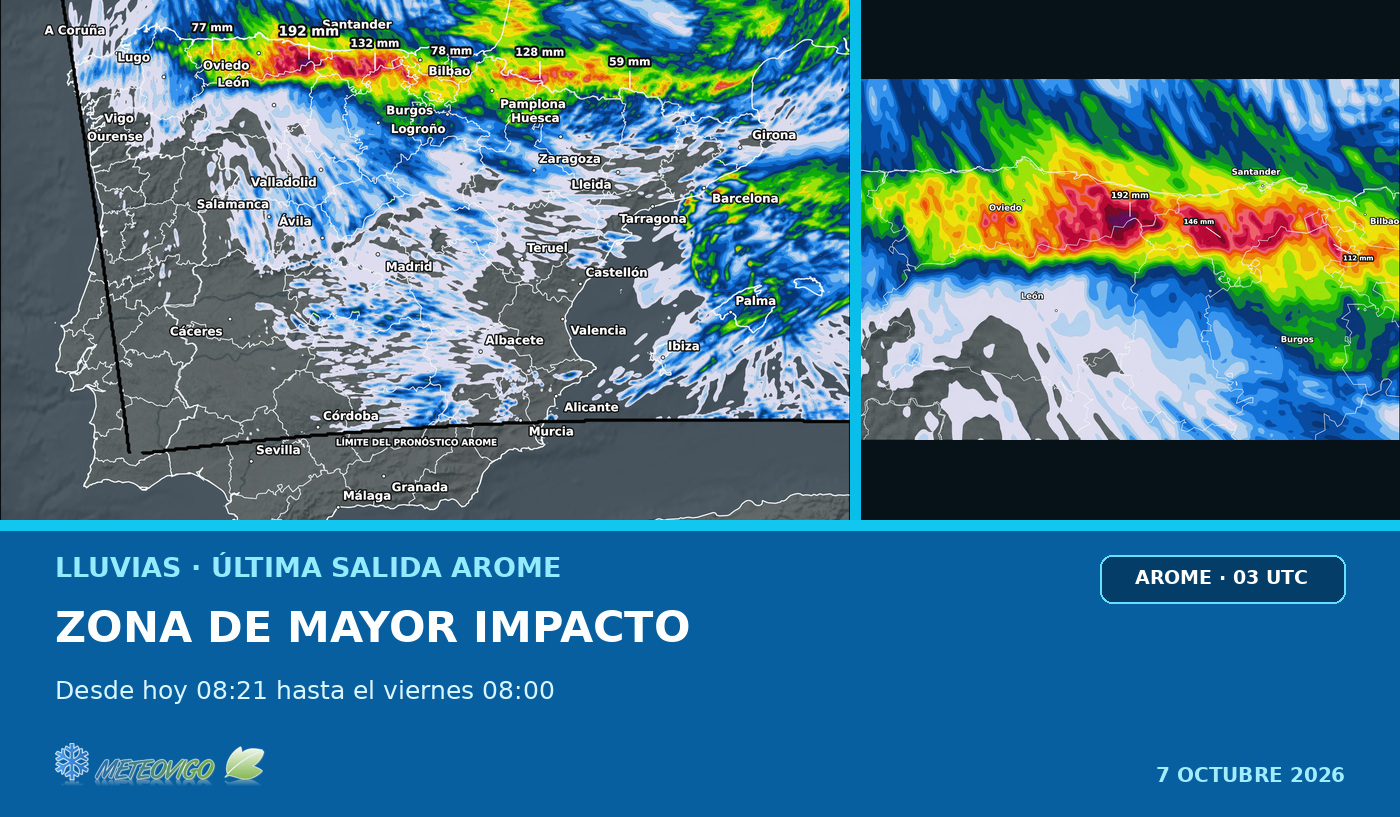 Lluvia prevista por AROME desde el 7 de octubre de 2026 a las 08:21 hasta el día 9 a las 08:00