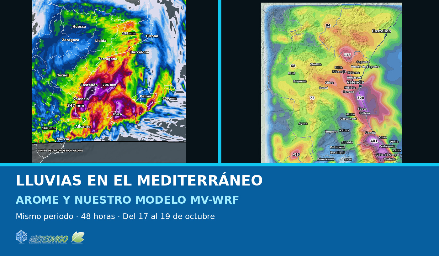 AROME prevé lluvias muy abundantes en el Mediterráneo: así compara con nuestro modelo MV-WRF