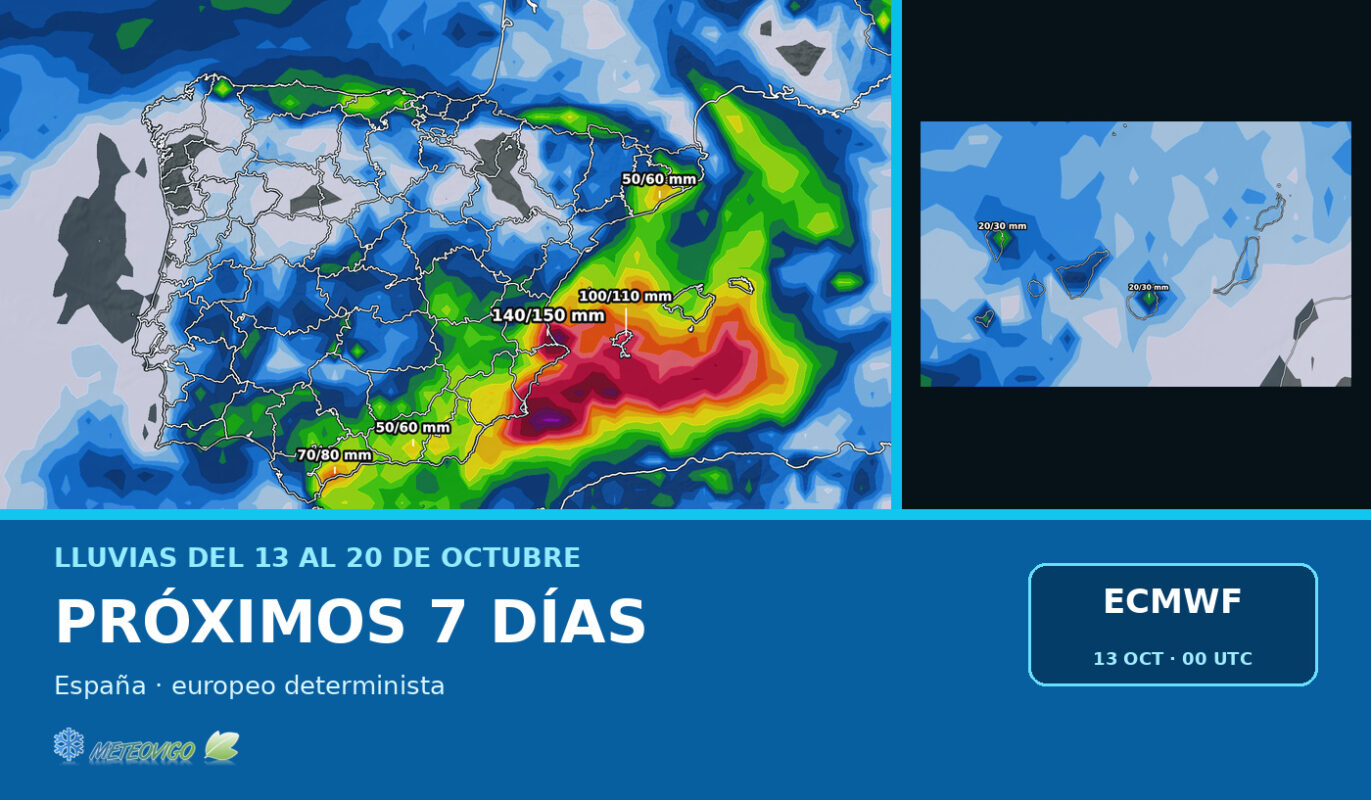 Lluvias del 13 al 20 de octubre de 2026 según el modelo europeo determinista