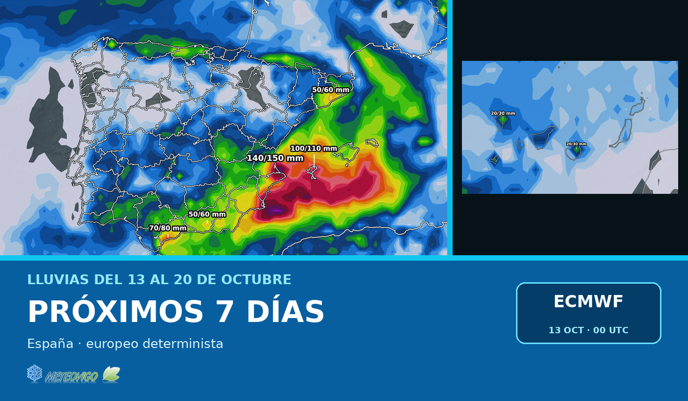 Lluvias del 13 al 20 de octubre de 2026 según el modelo europeo determinista