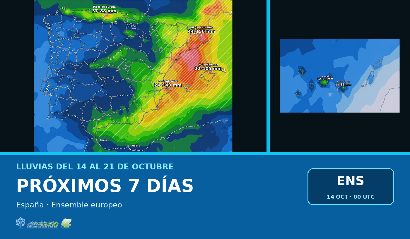 Lluvias de los próximos siete días en España con el ensemble europeo