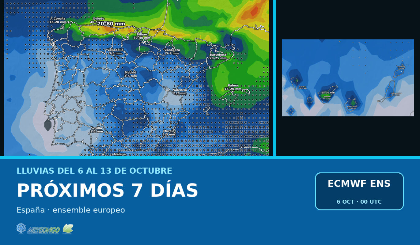 Lluvias previstas en España durante los próximos siete días según el ensemble europeo