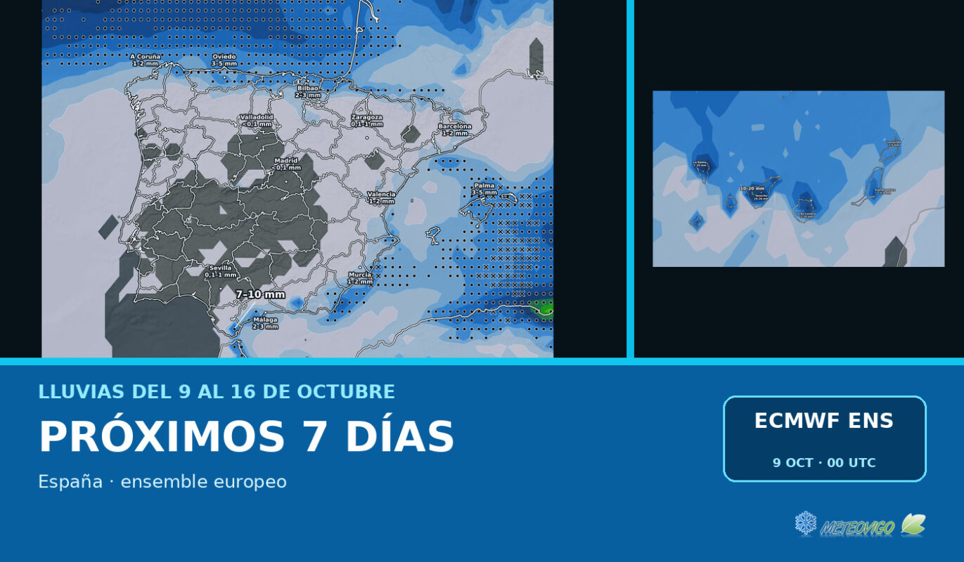 Lluvias a siete días: el ensemble europeo destaca Canarias y dibuja pocos acumulados en la Península