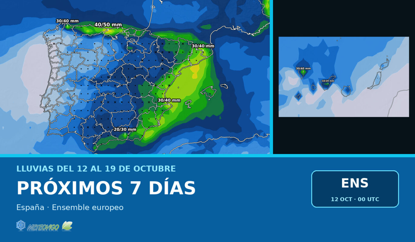 Portada del pronóstico de lluvias de los Ensemble del modelo europeo para los próximos siete días