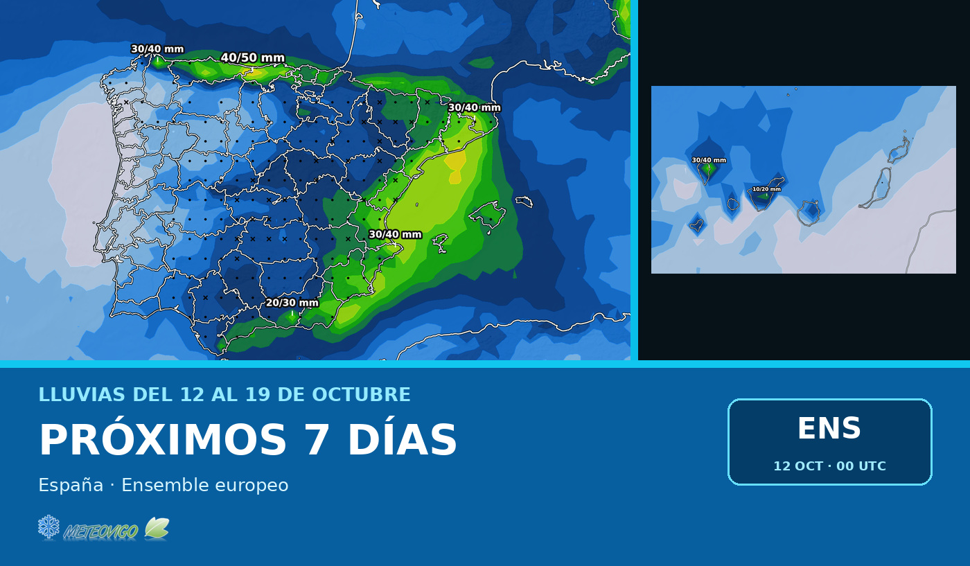 Portada del pronóstico de lluvias de los Ensemble del modelo europeo para los próximos siete días