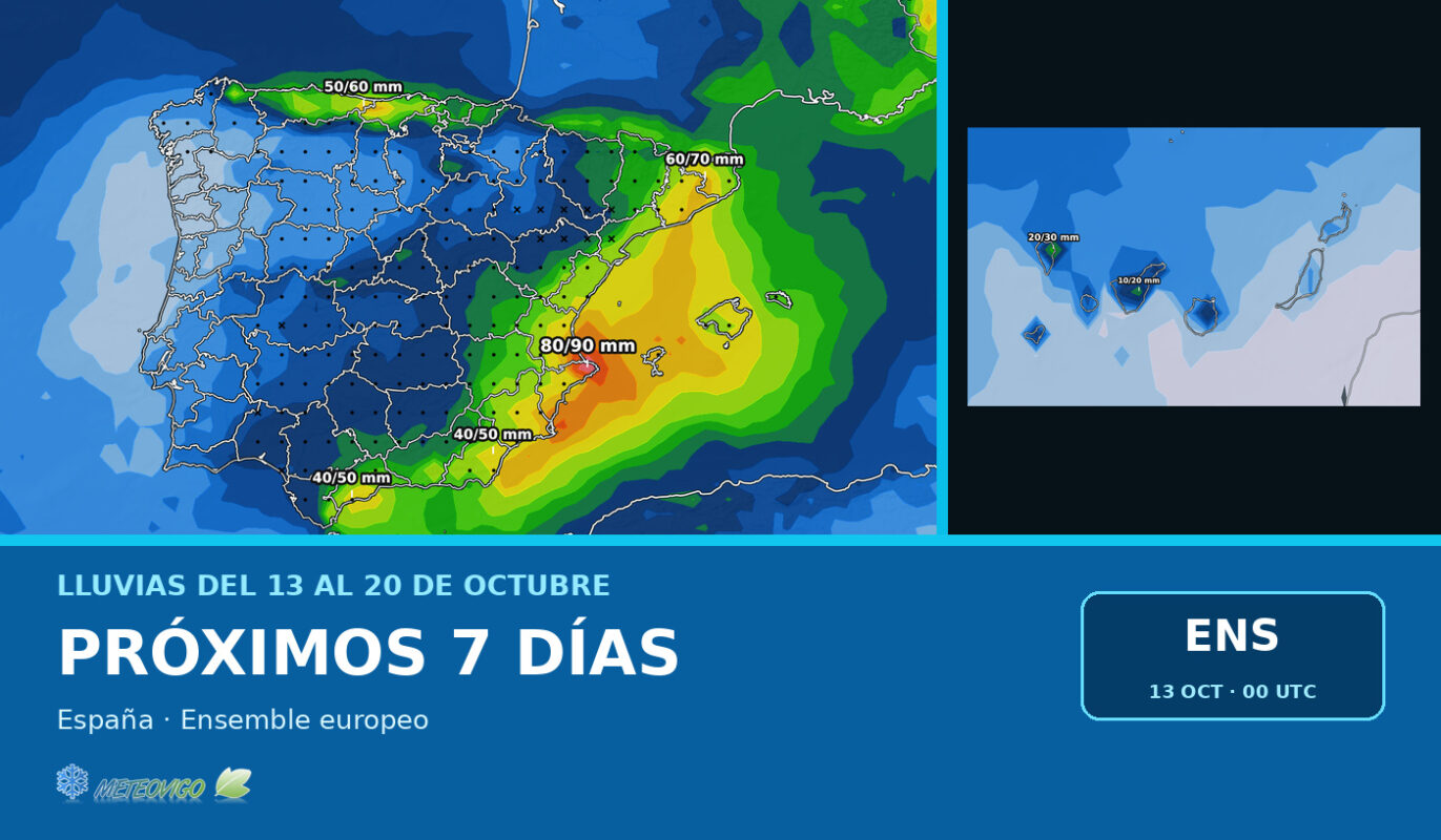 Portada del pronóstico de lluvias de los Ensemble del modelo europeo para los próximos siete días