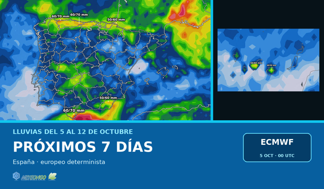 Lluvias del europeo determinista del 5 al 12 de octubre de 2026.