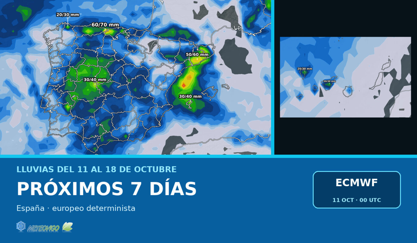 Portada del pronóstico de lluvias del modelo europeo para los próximos siete días