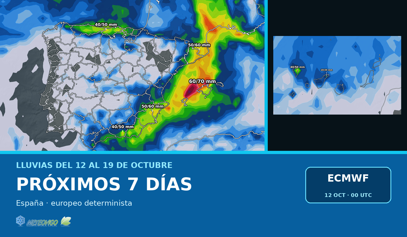 Portada del pronóstico de lluvias del modelo europeo para los próximos siete días