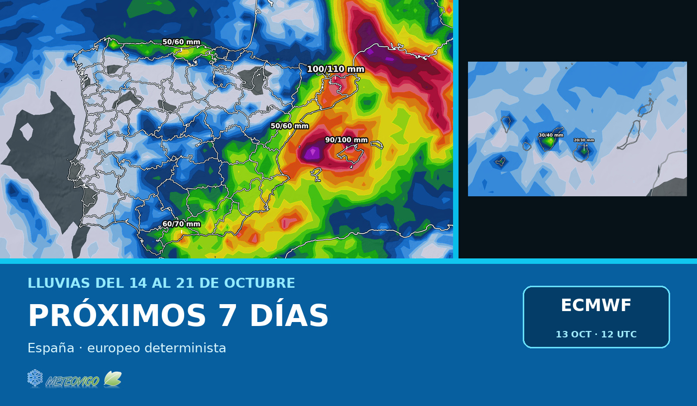 Portada del pronóstico de lluvias del modelo europeo para los próximos siete días