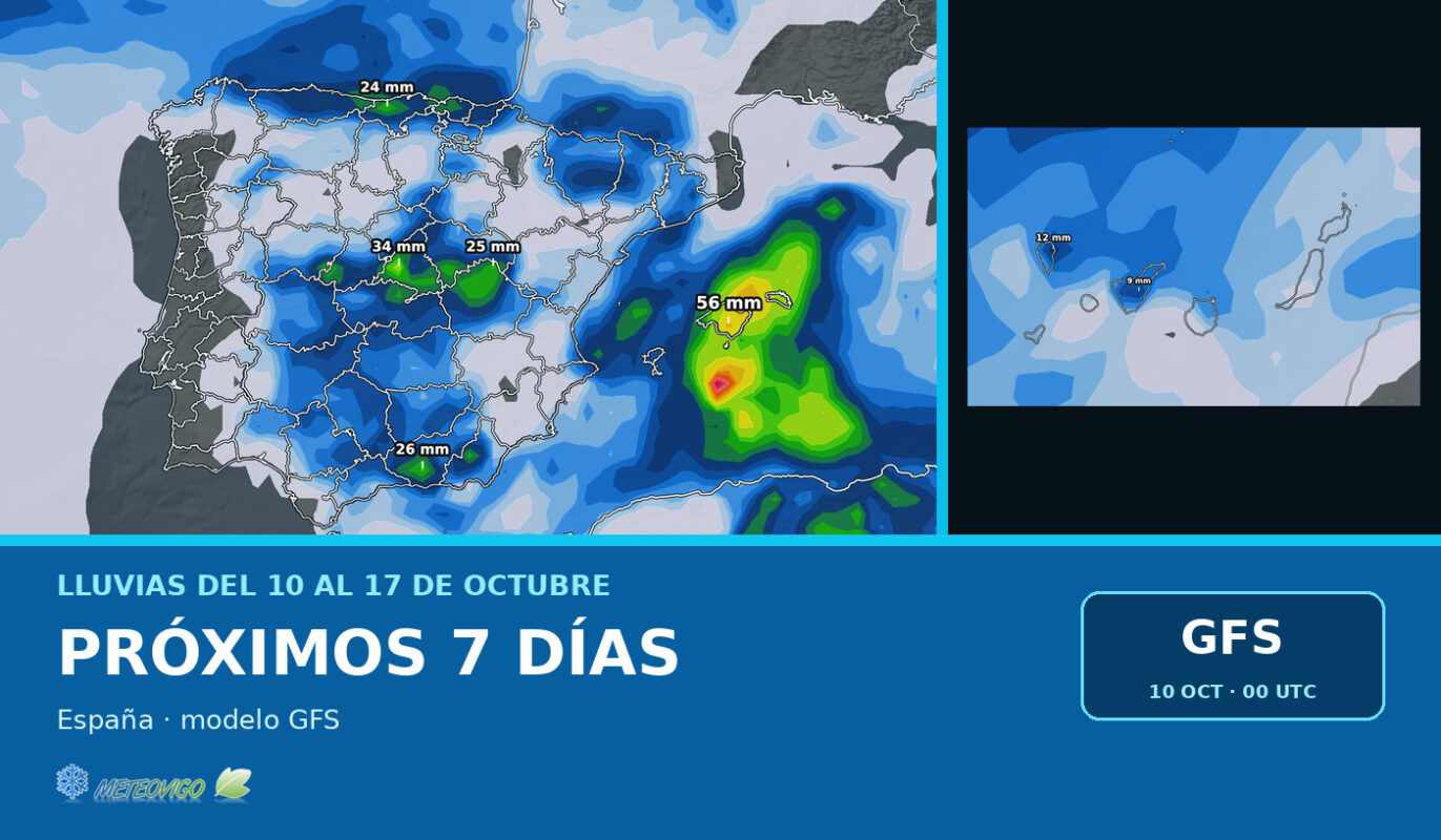 Pronóstico de lluvias en España para los próximos siete días