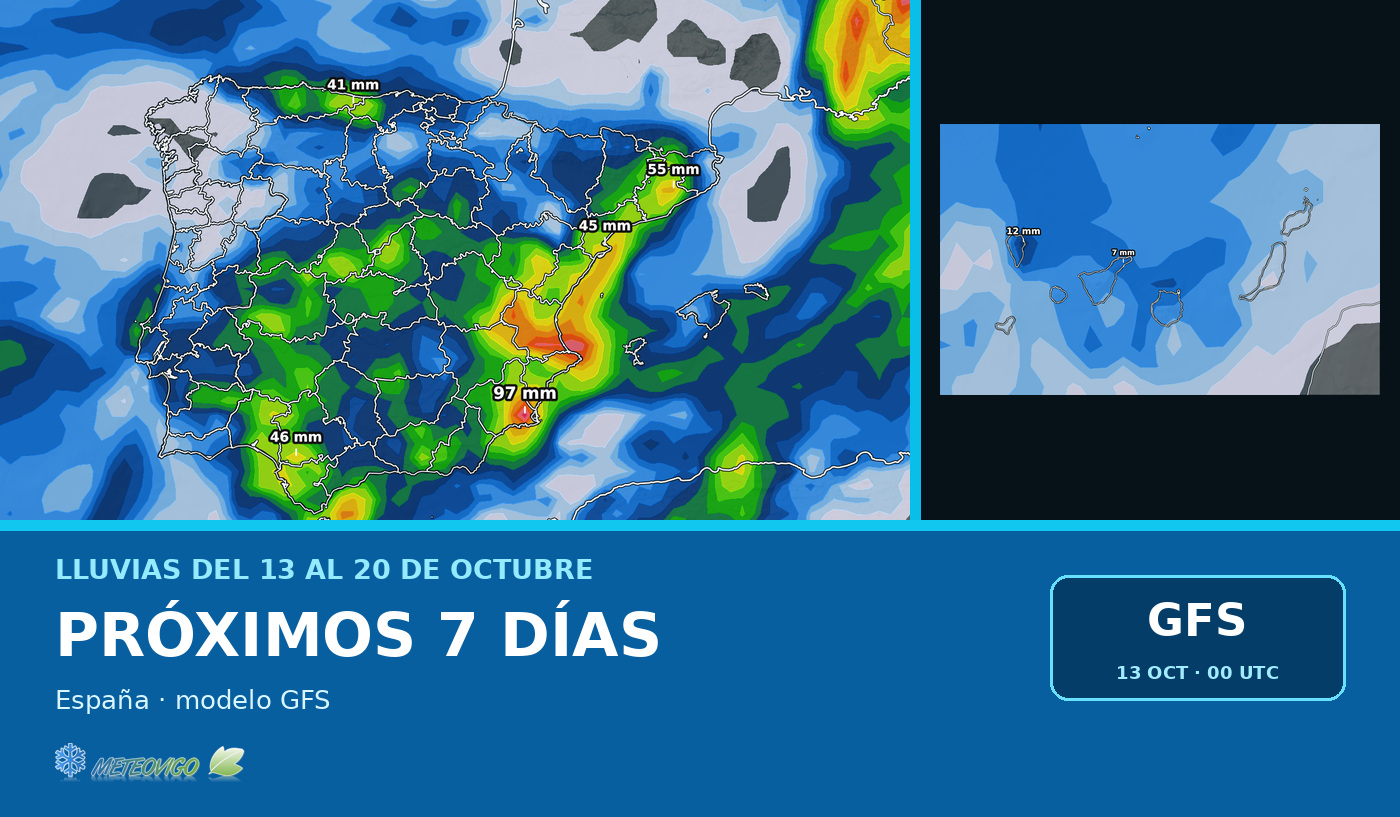 Pronóstico de lluvias en España para los próximos siete días