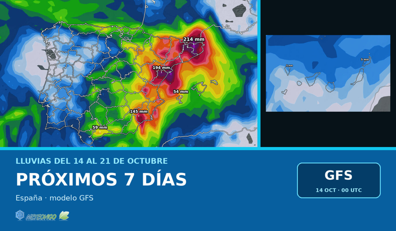 Pronóstico de lluvias en España para los próximos siete días