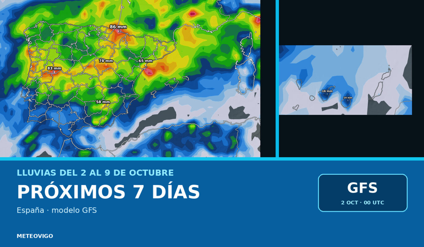Lluvias a siete días en España según el GFS