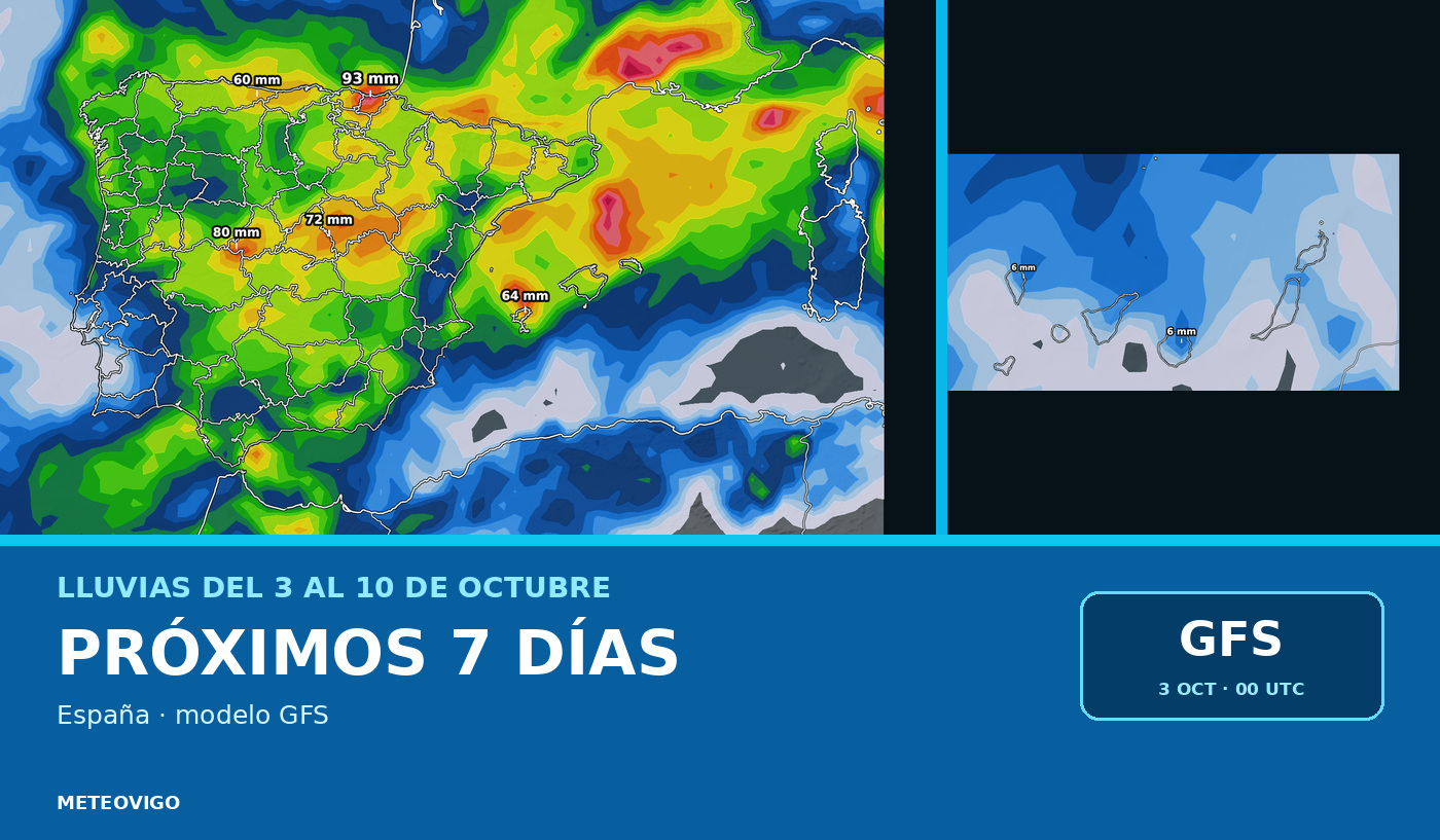 Pronóstico de lluvias a siete días en España según el GFS