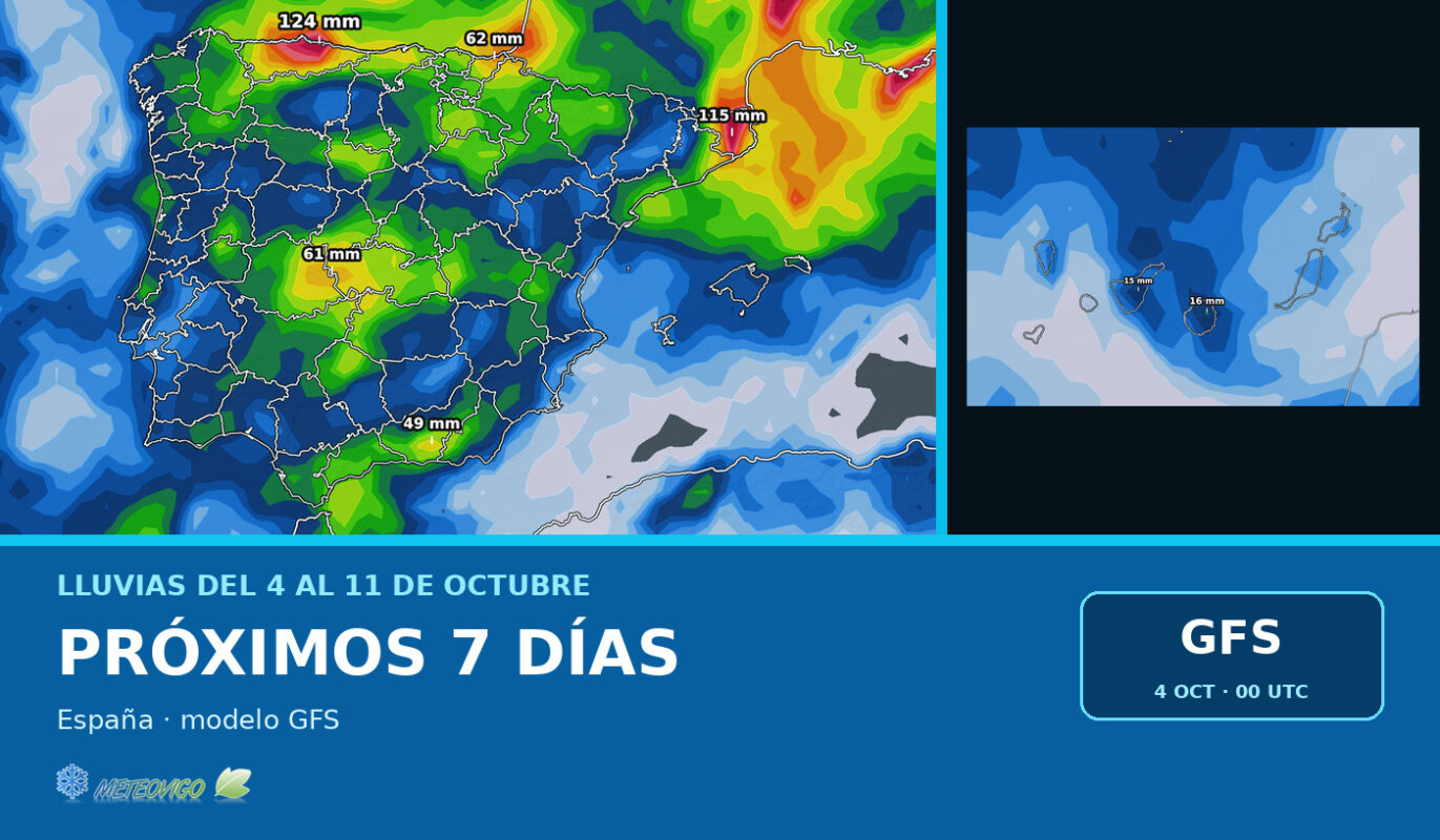 Pronóstico de lluvias a siete días en España, modelo GFS del 4 de octubre de 2026.