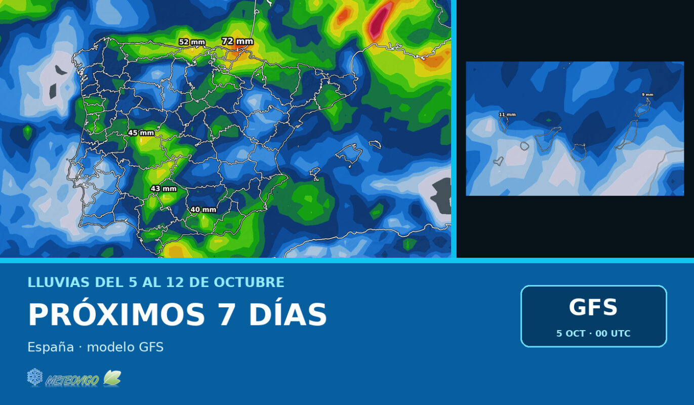 Lluvias del GFS del 5 al 12 de octubre de 2026.