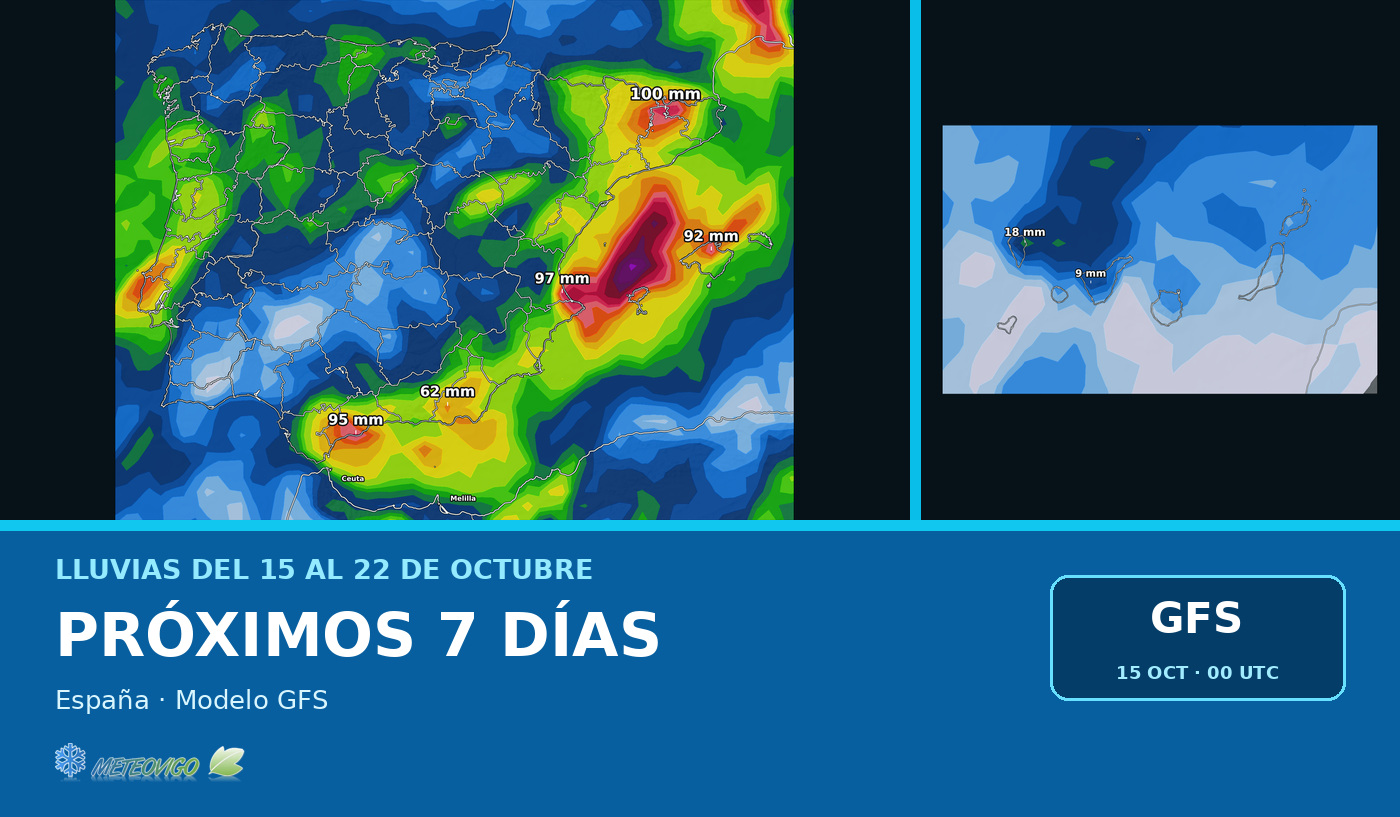 Lluvias en España durante los próximos siete días con el modelo GFS