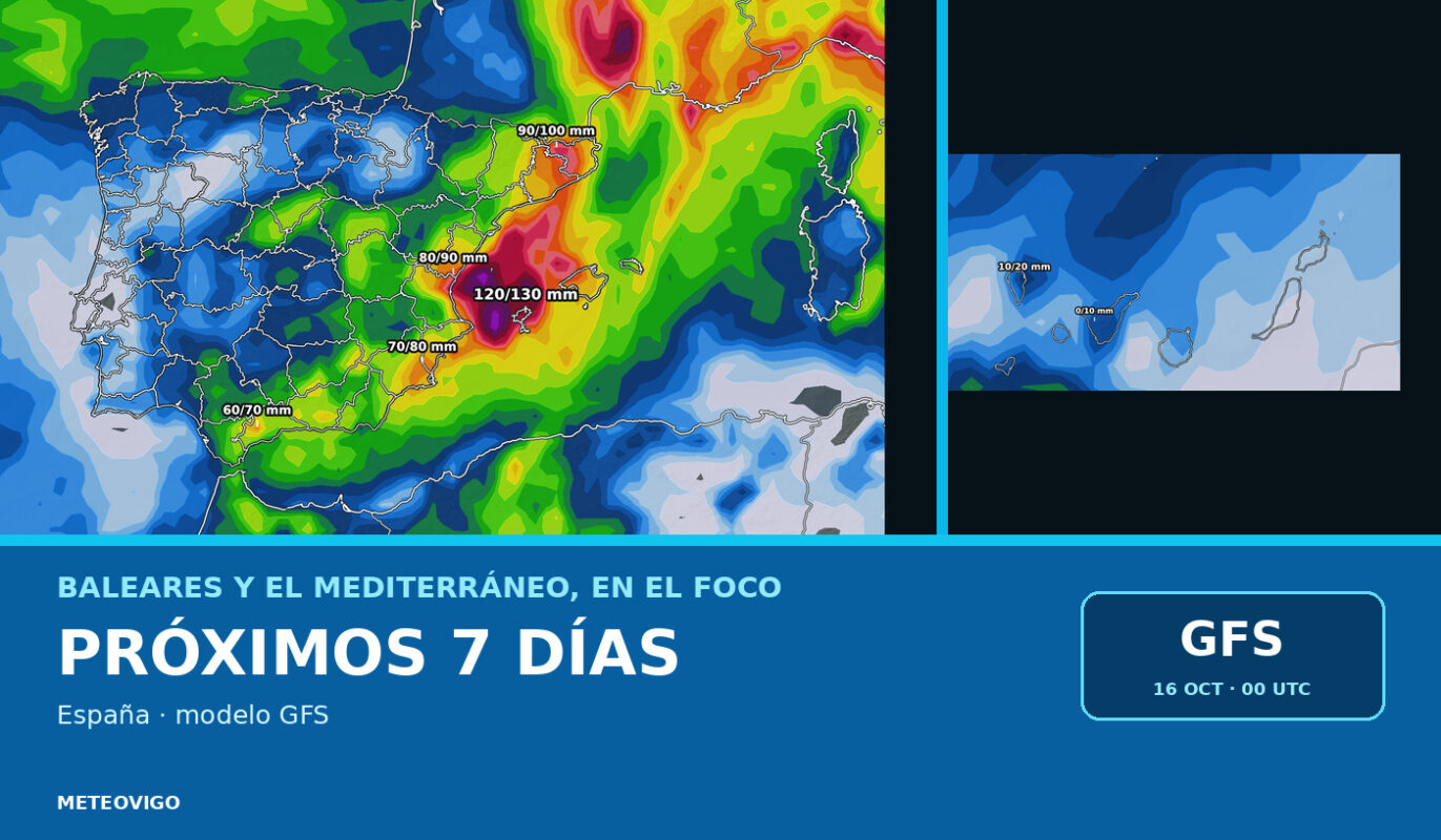 Lluvias a siete días ☔: el GFS destaca Baleares, Cataluña y la fachada mediterránea