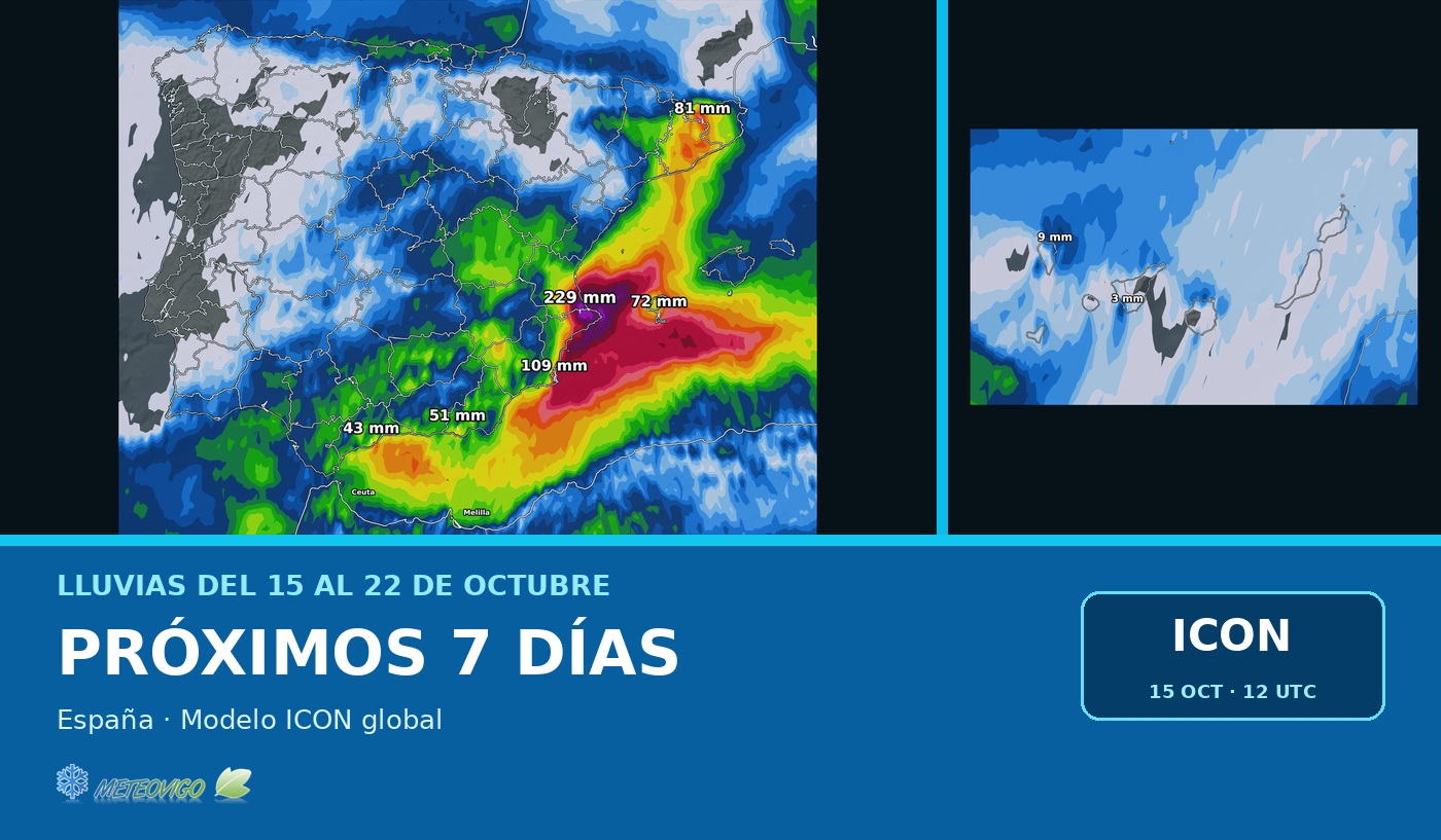 Lluvias en España durante los próximos siete días con el modelo ICON global
