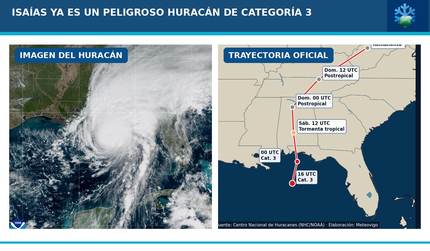 Portada del seguimiento del huracán Isaías de categoría 3