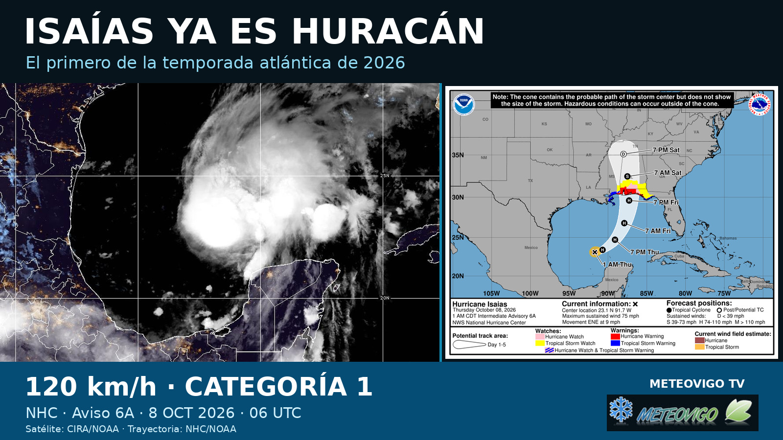 Isaías, primer huracán atlántico de 2026, con imagen de satélite y trayectoria oficial del NHC