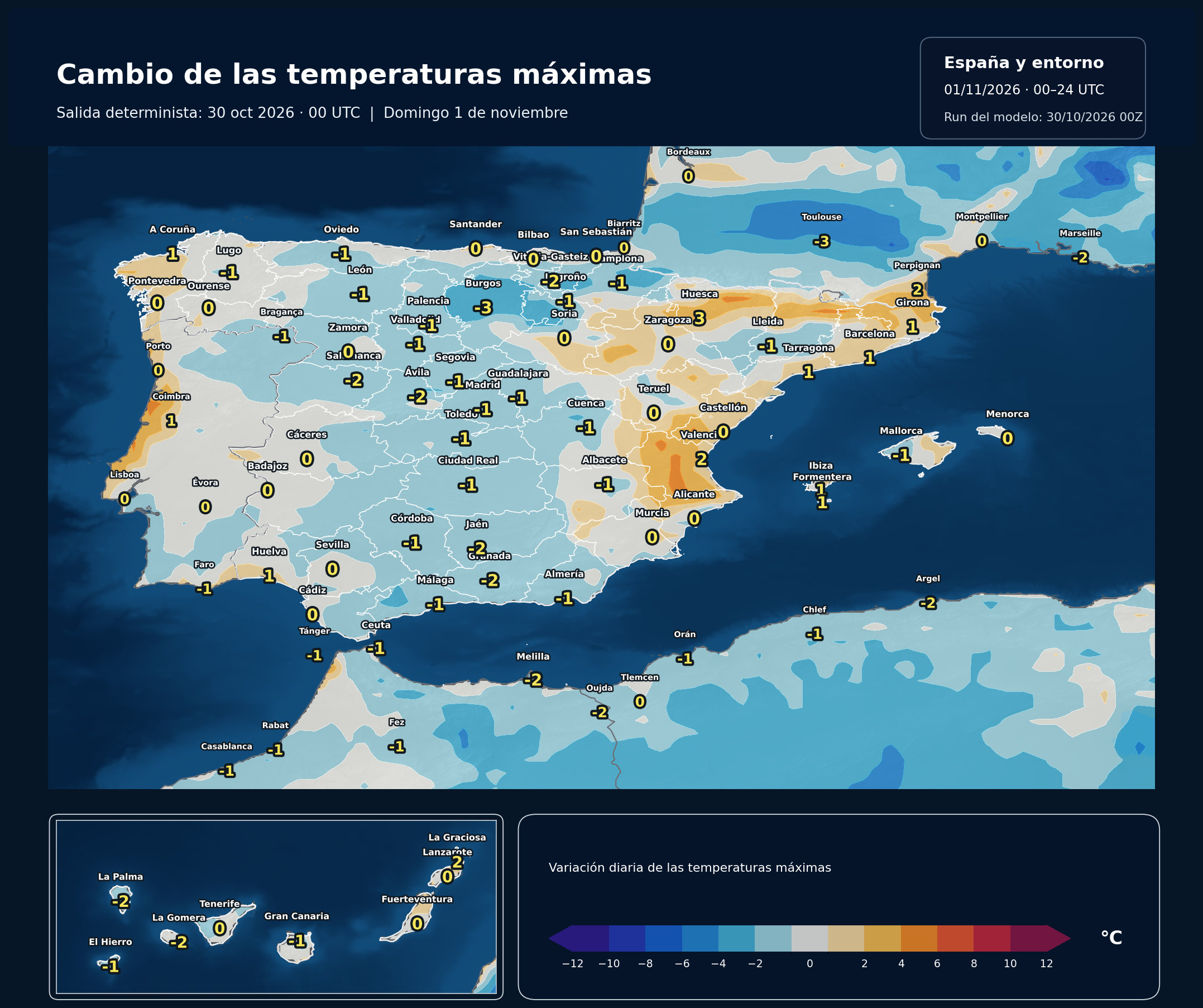 Cambio de las máximas respecto al día anterior. 01/11/2026, 00–24 UTC. ECMWF IFS, salida del 30 de octubre a las 00 UTC. Fuente: ECMWF.