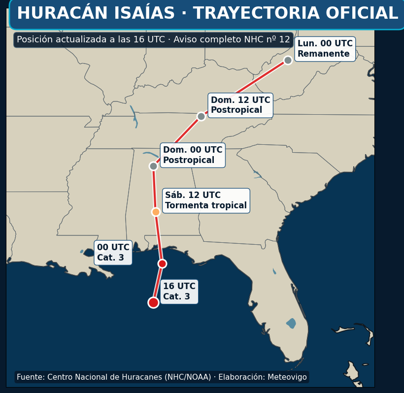 Trayectoria oficial del hurac&aacute;n Isa&iacute;as publicada por el Centro Nacional de Huracanes